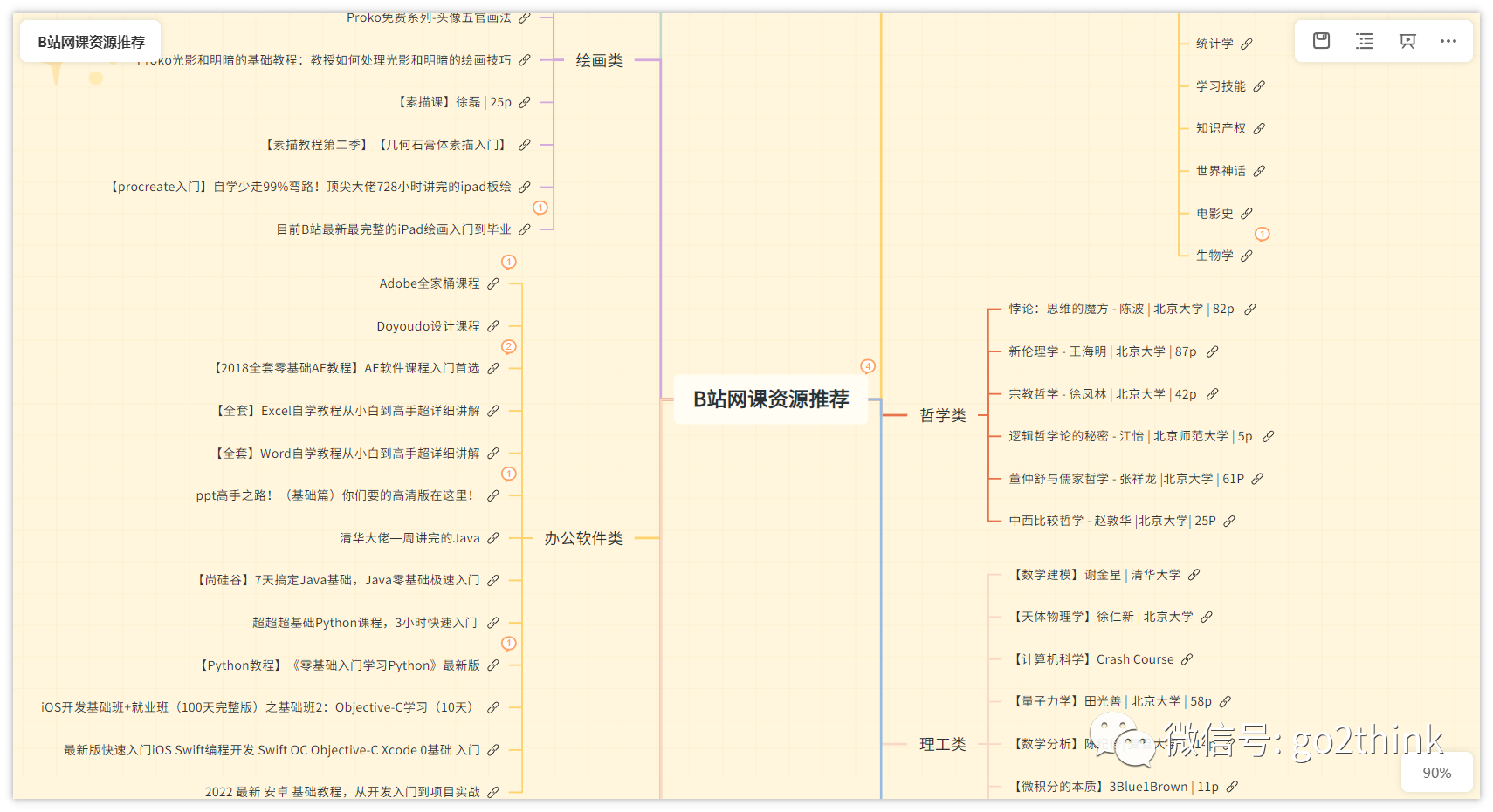 B站网课资源推荐